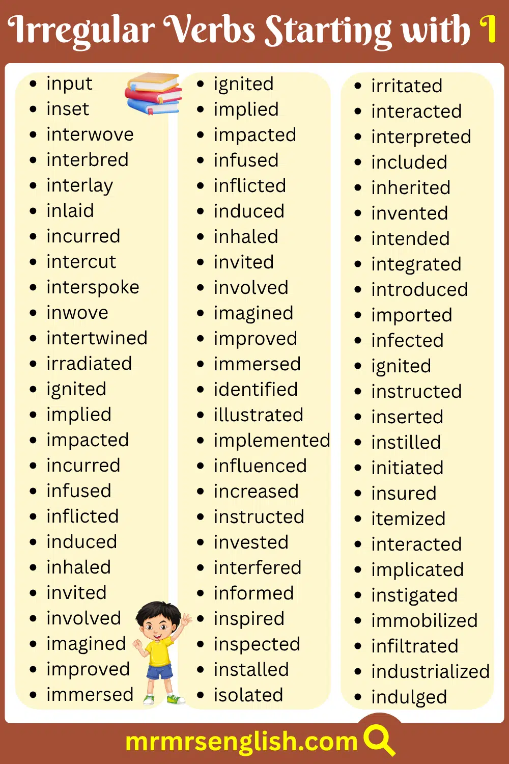 Basic Irregular Verbs List Starting with I