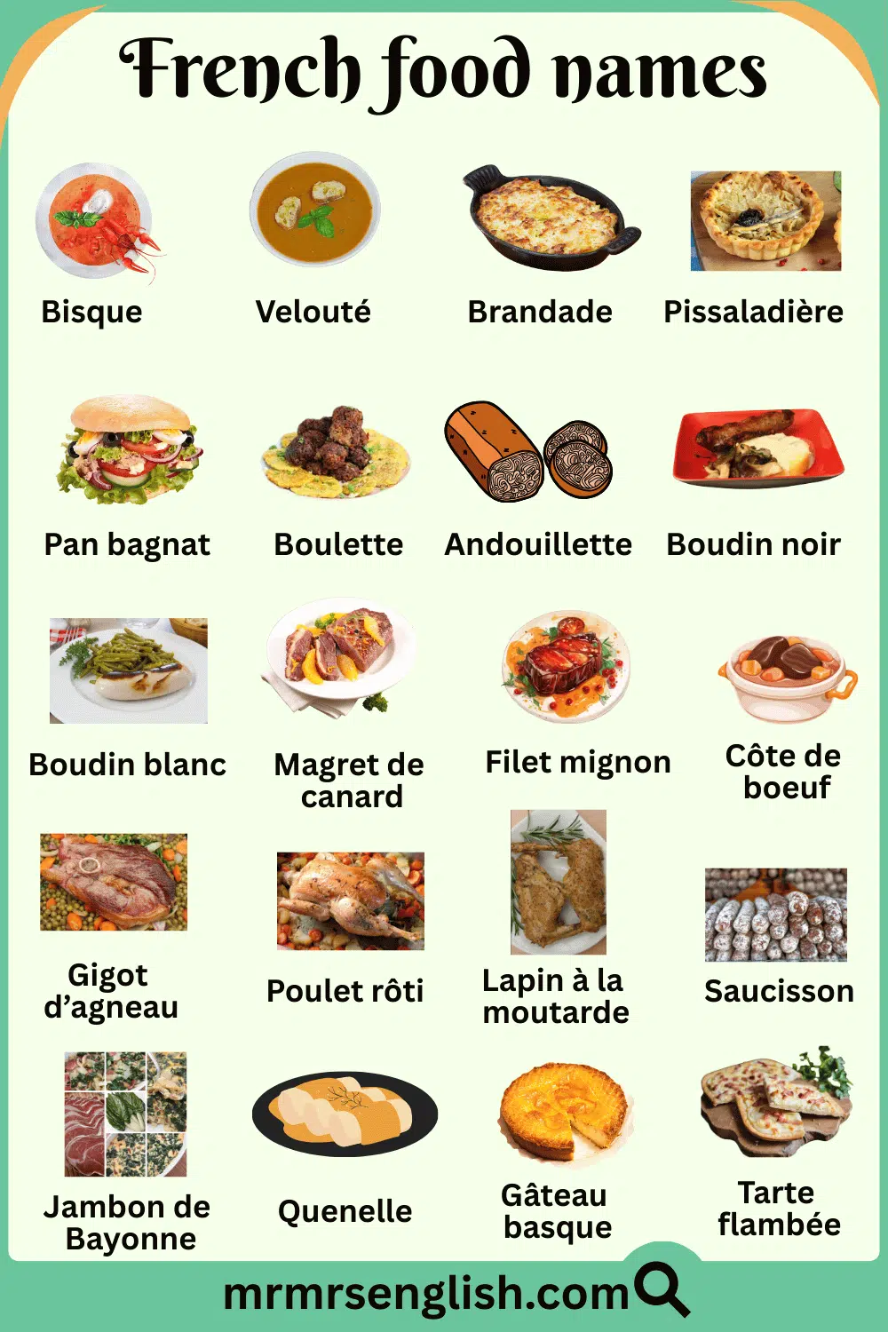 Best French Foods Names with Their Pictures