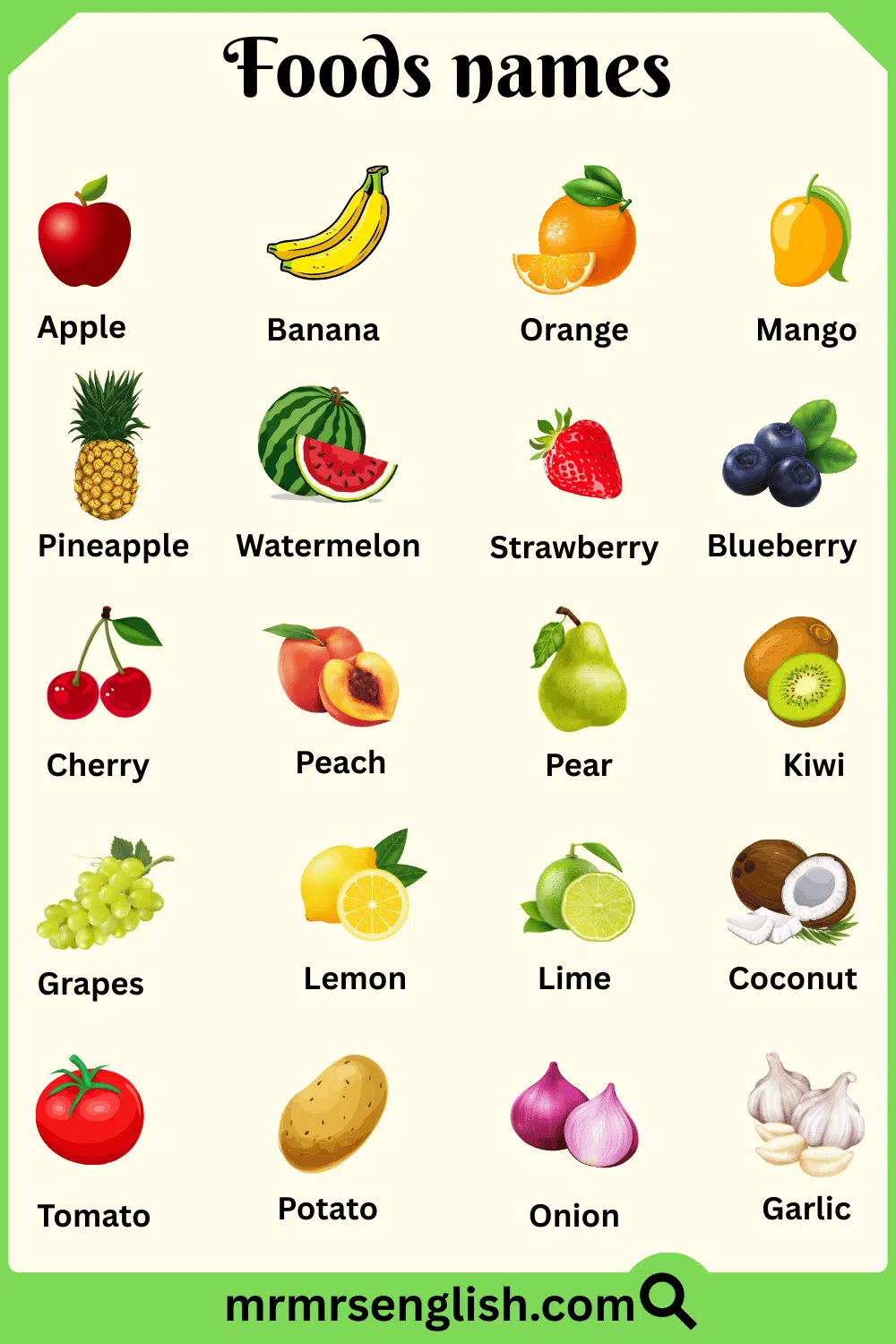 Common Foods Names with Their Pictures