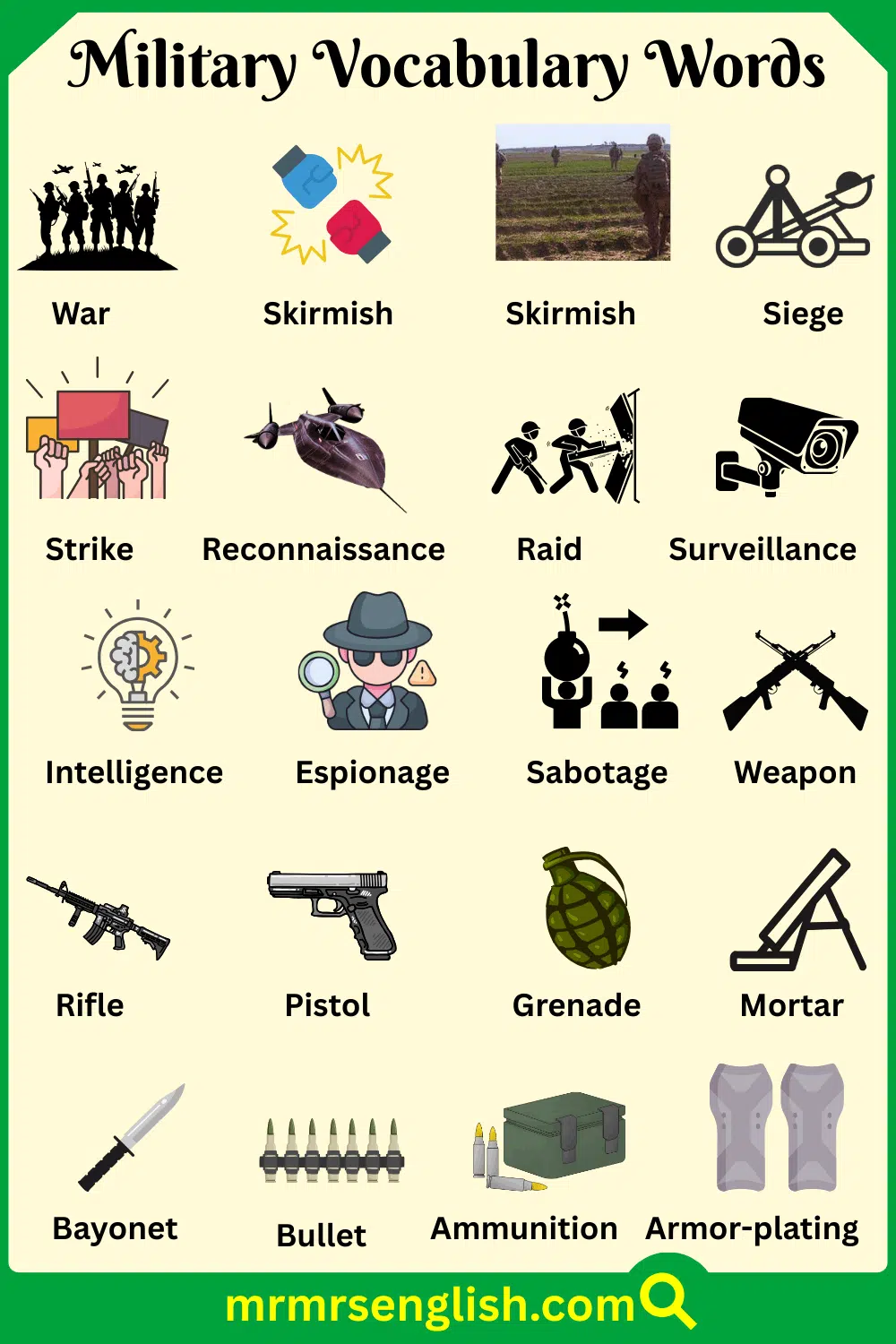 Common Military Vocabulary Words and Pictures
