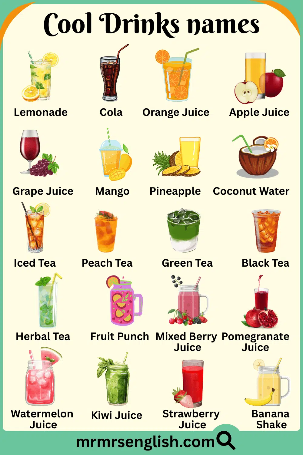 Cool Drinks Names in English with Pictures