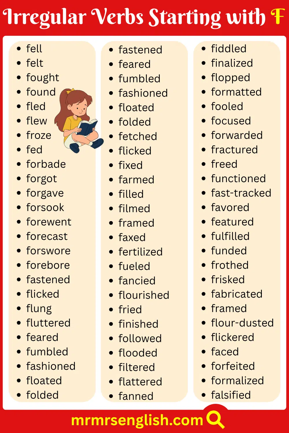 Daily used Irregular Verbs List Starting with F