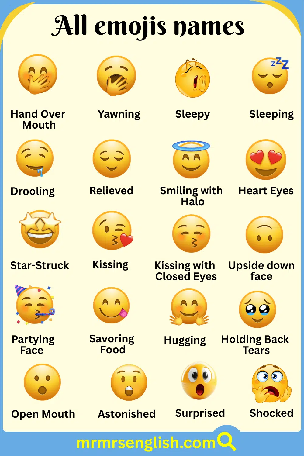 Different Emojis with Their Pictures