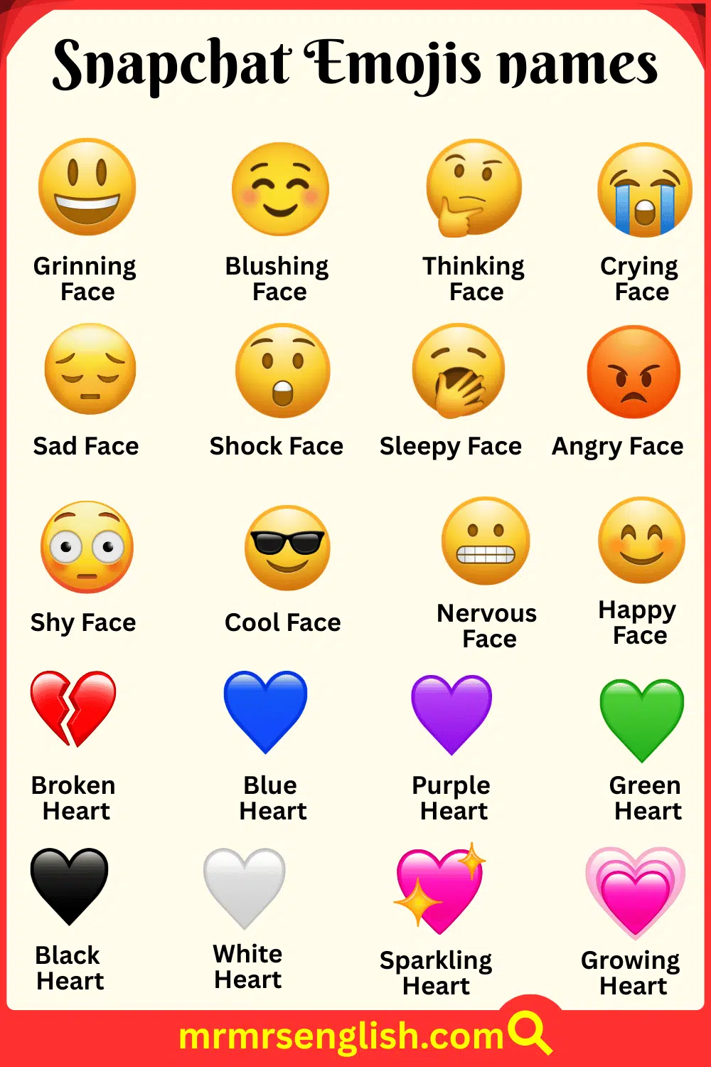 Different Snapchat Emojis with Their Pictures