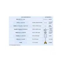 Division | Military Vocabulary Words in English