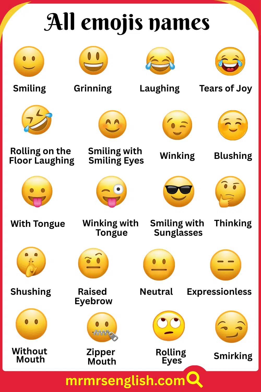 Emojis Names with Pictures