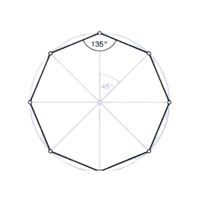 Equiangular Polygon | 2D Shapes Names in English