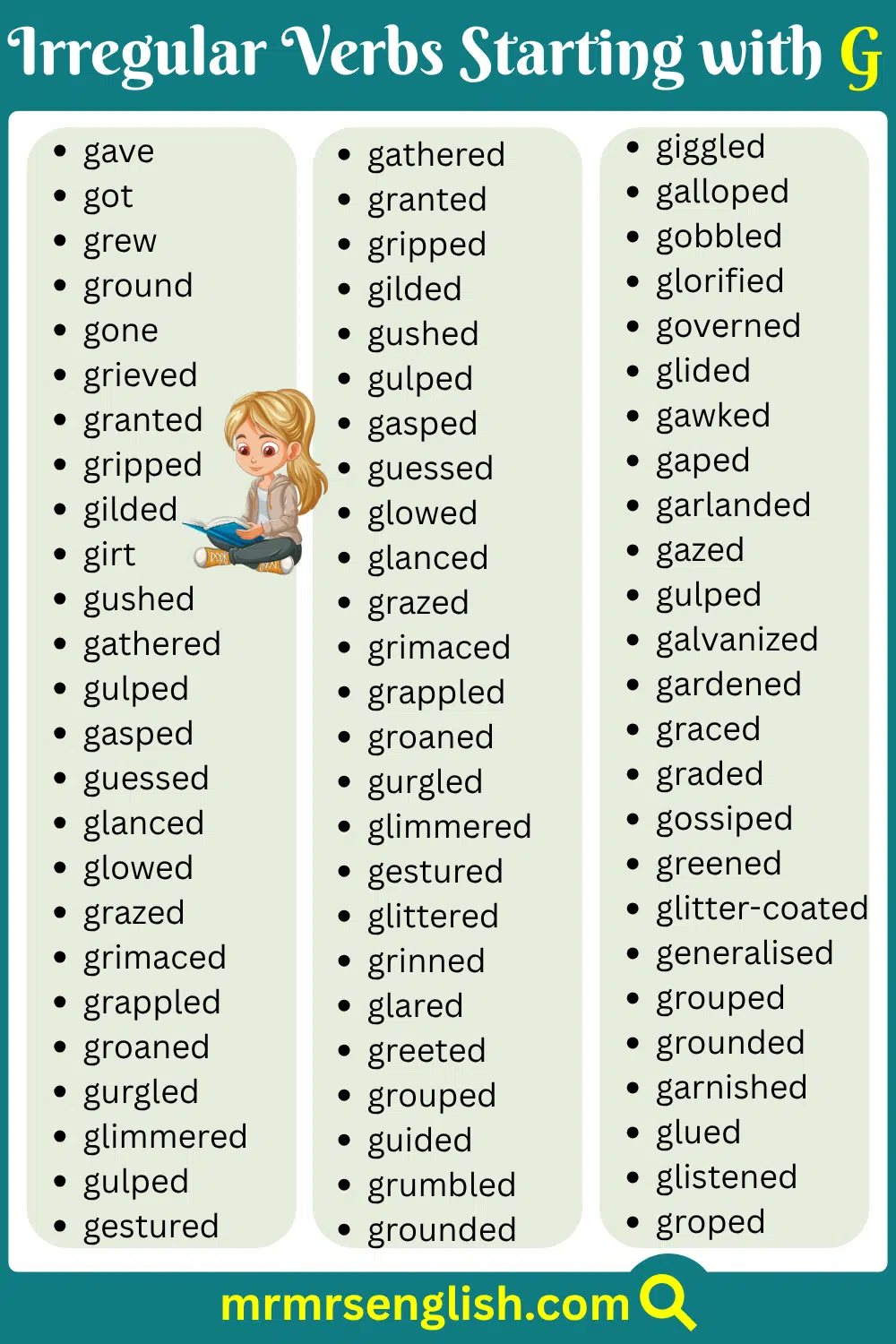 Everyday Used Irregular Verbs List Starting with G