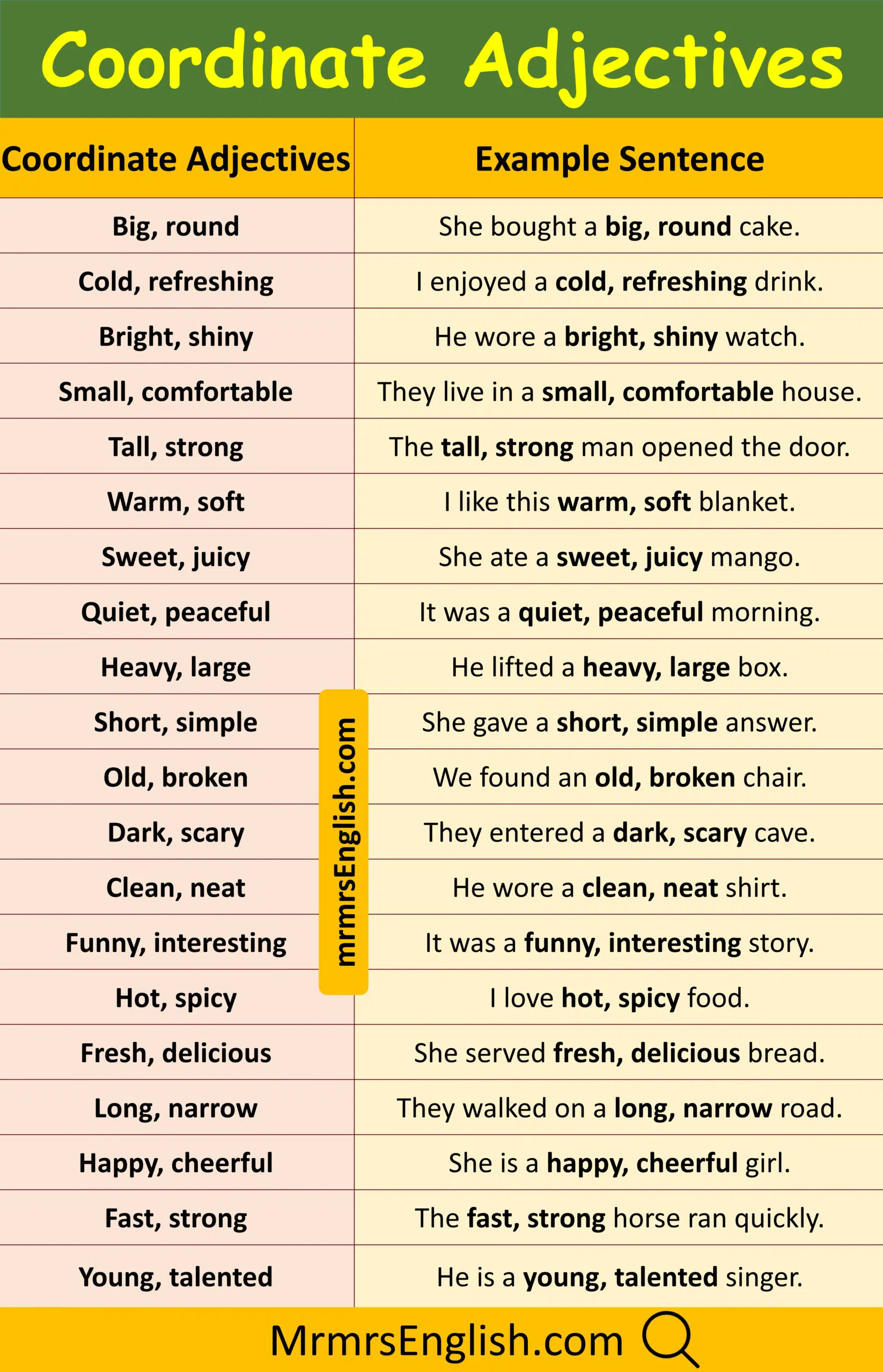 Explore Coordinate Adjectives Examples Sentences in English