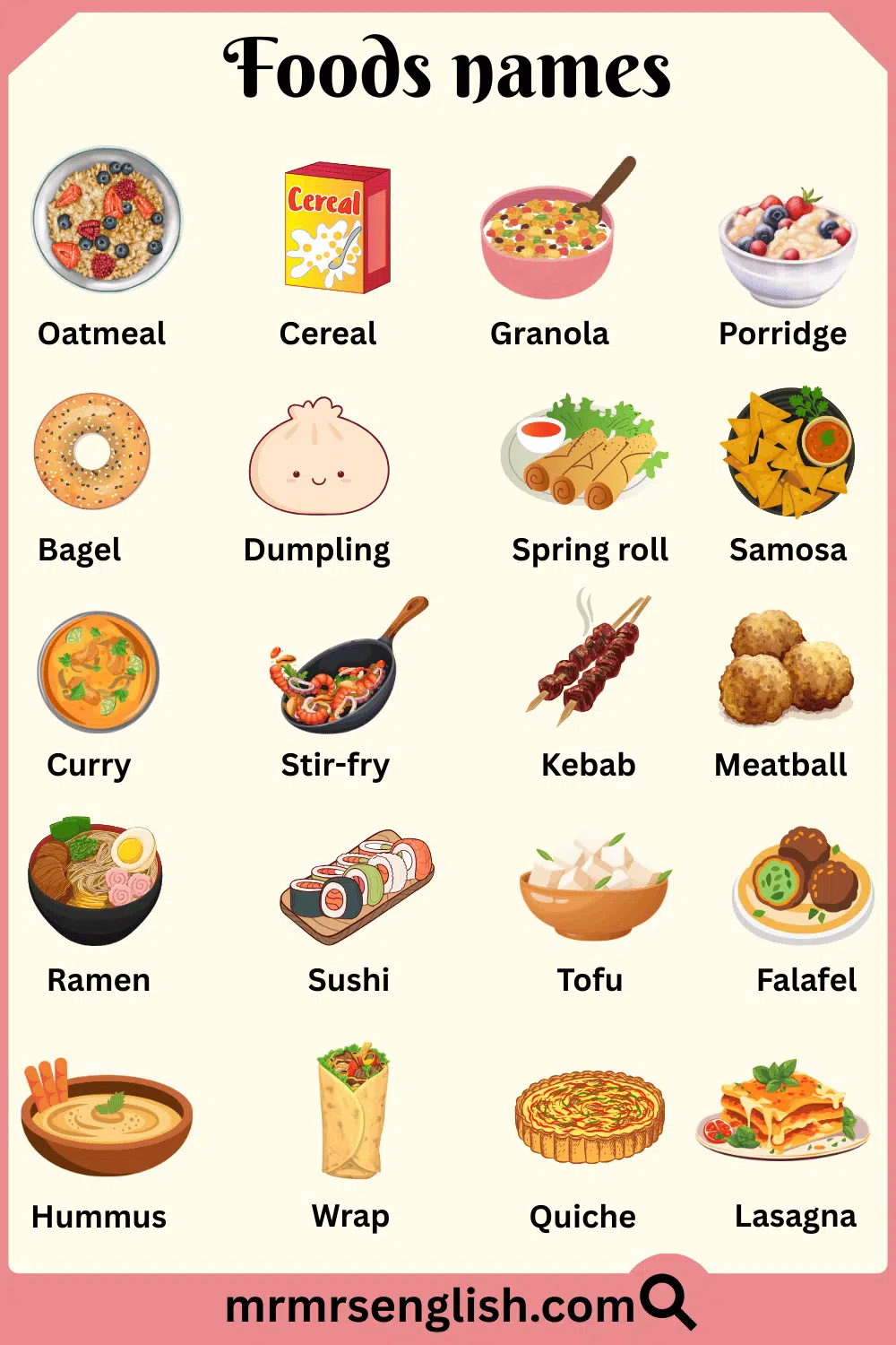 Foods Name in English with Their Pictures