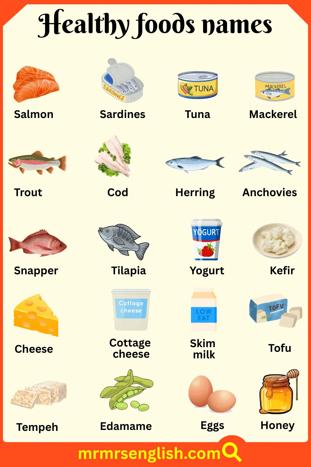 Foods Names in English and Pictures