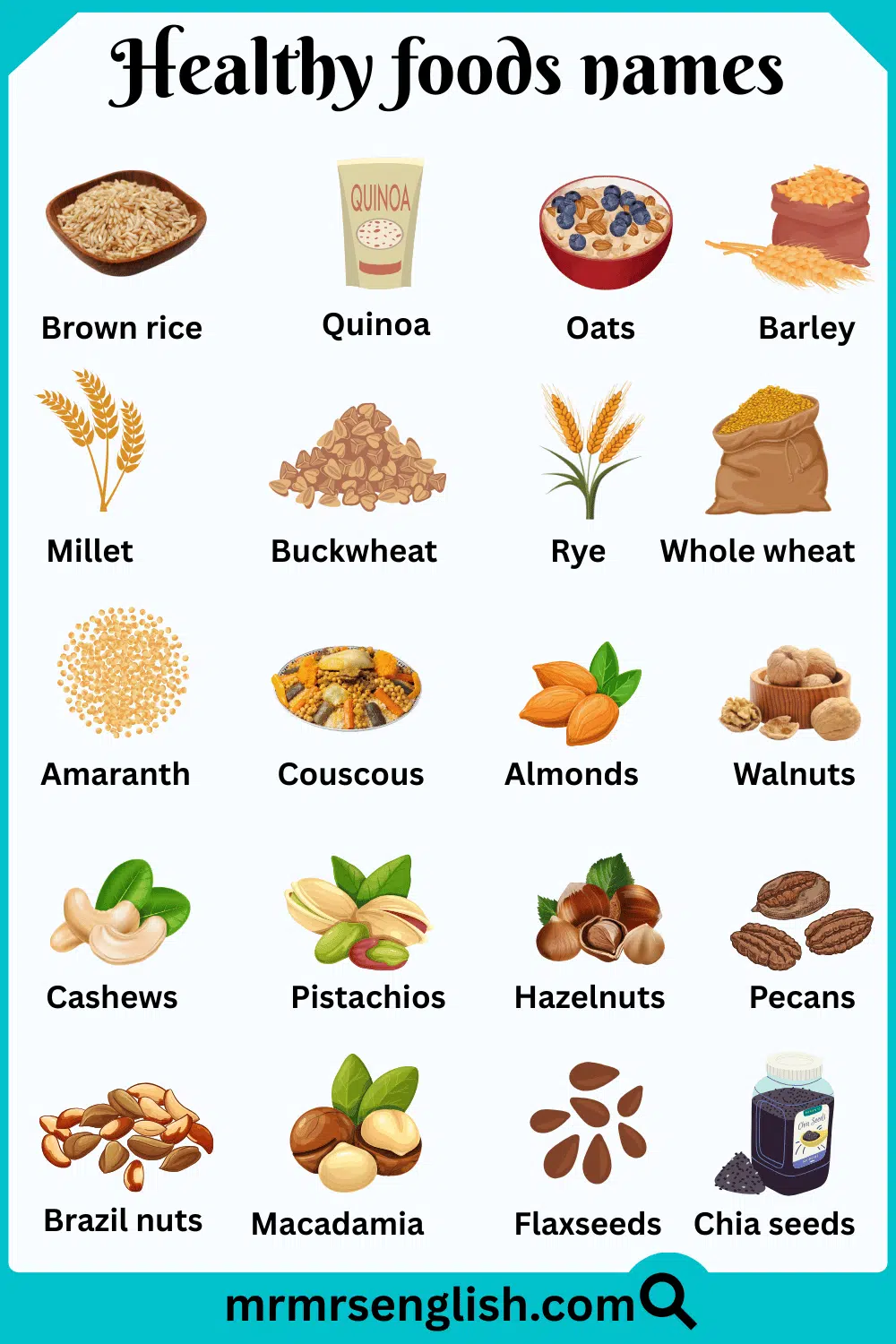 Foods Names in English and Pictures