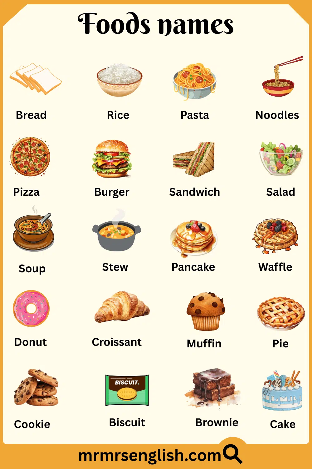 Foods Names in English with Their Pictures