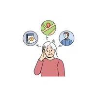 Forgetfulness | Bad Habits Names in English