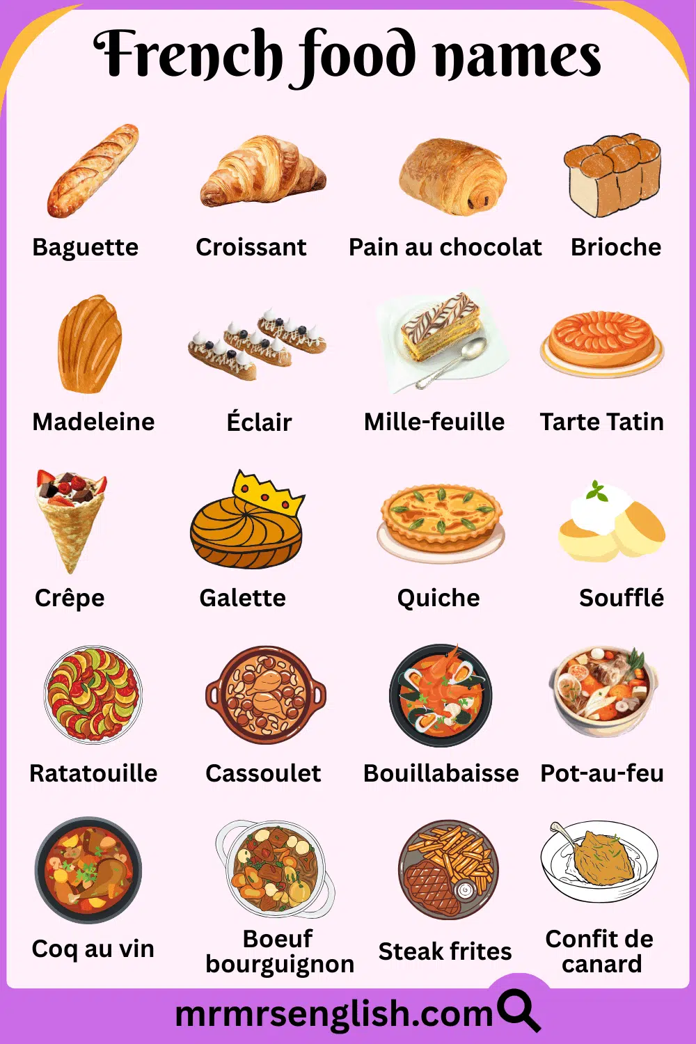 French Foods Names in English with Their Pictures
