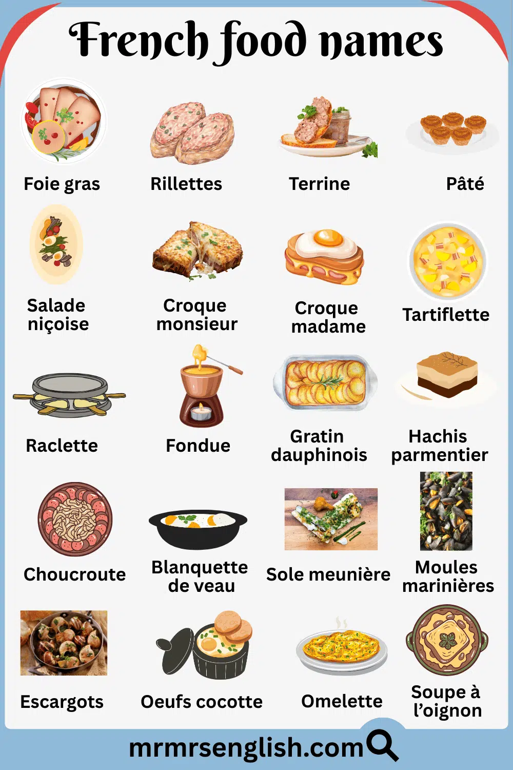 French Foods Names with Their Pictures