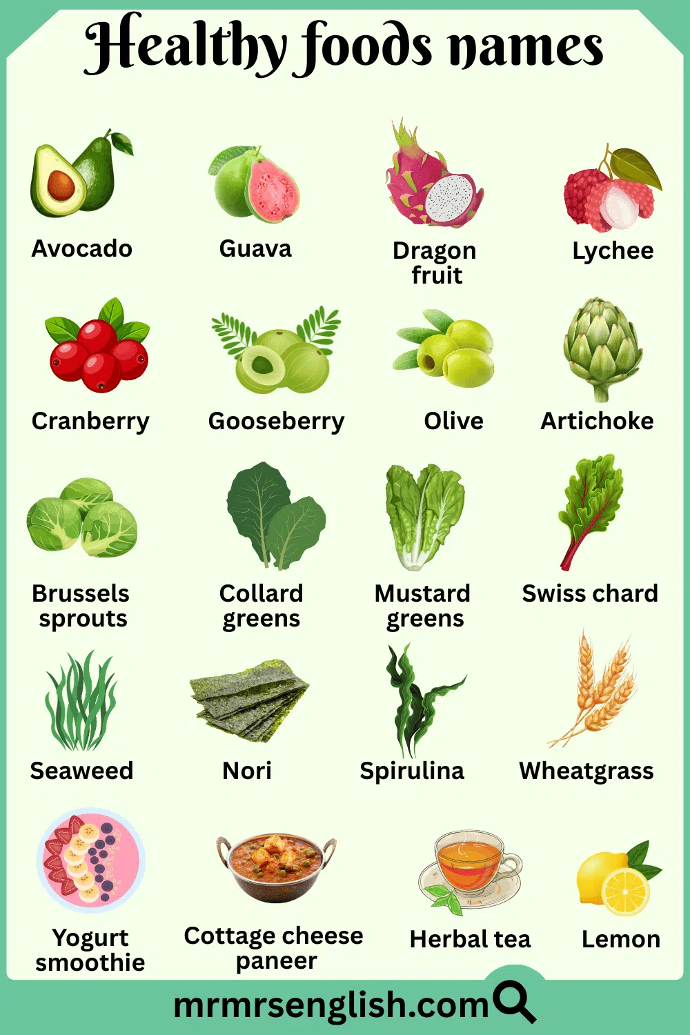 Healthy Foods Names in English with Pictures