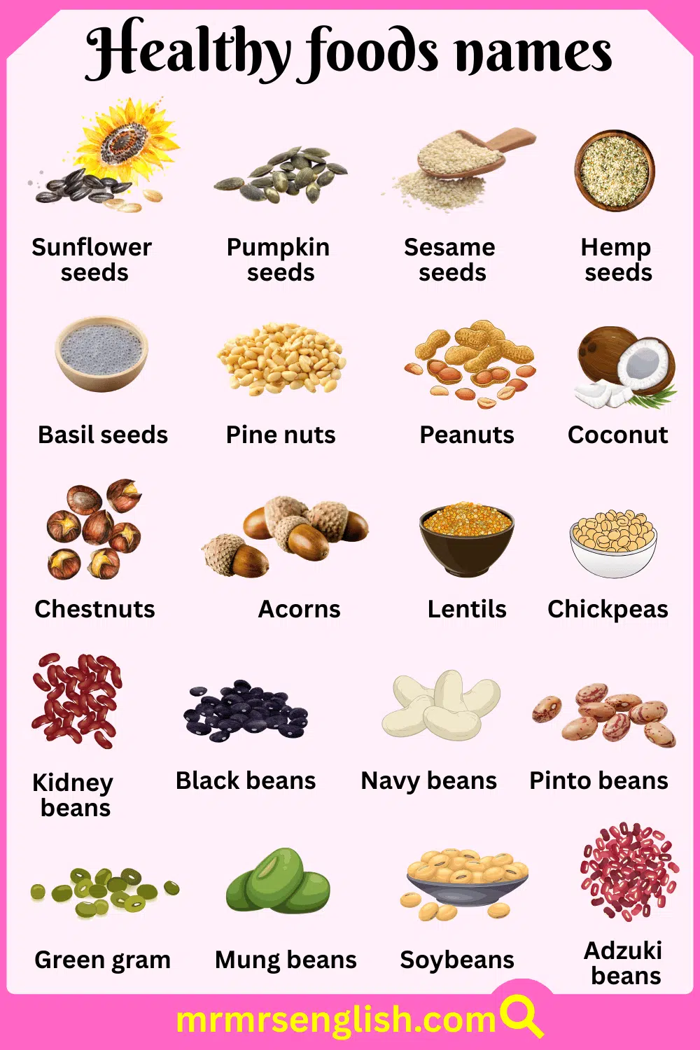 Tropical Fruits List - WebstaurantStore, image size:1000x1500