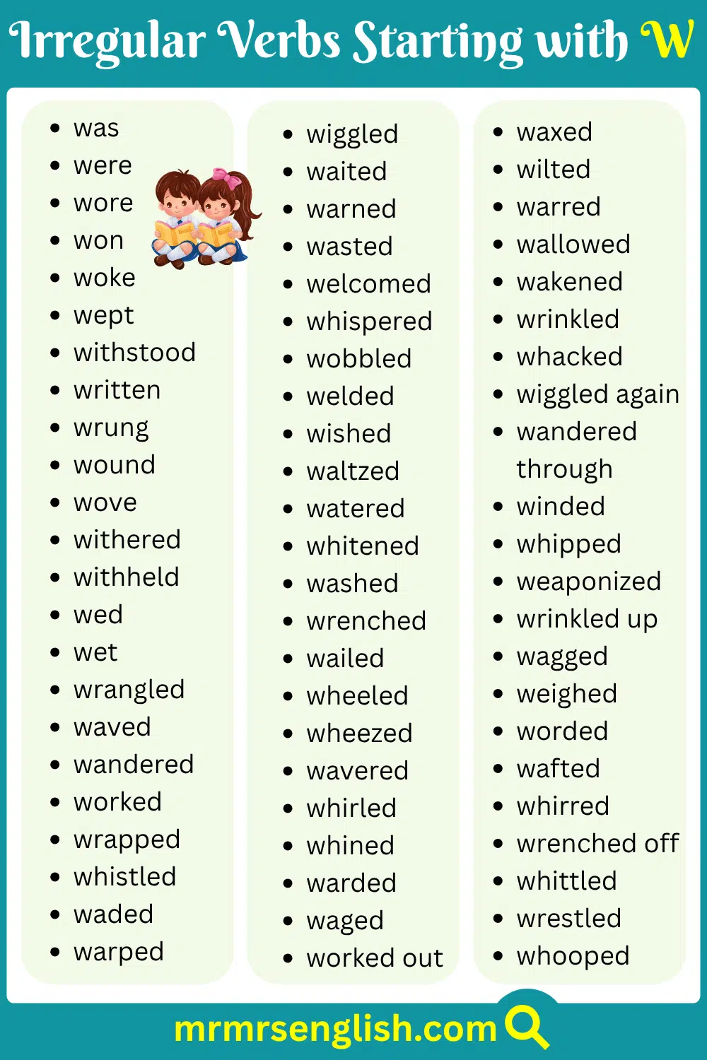 W Verb in English