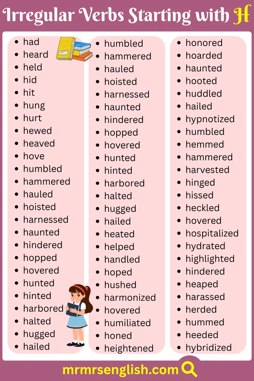 Most Common Irregular Verbs List Starting with H