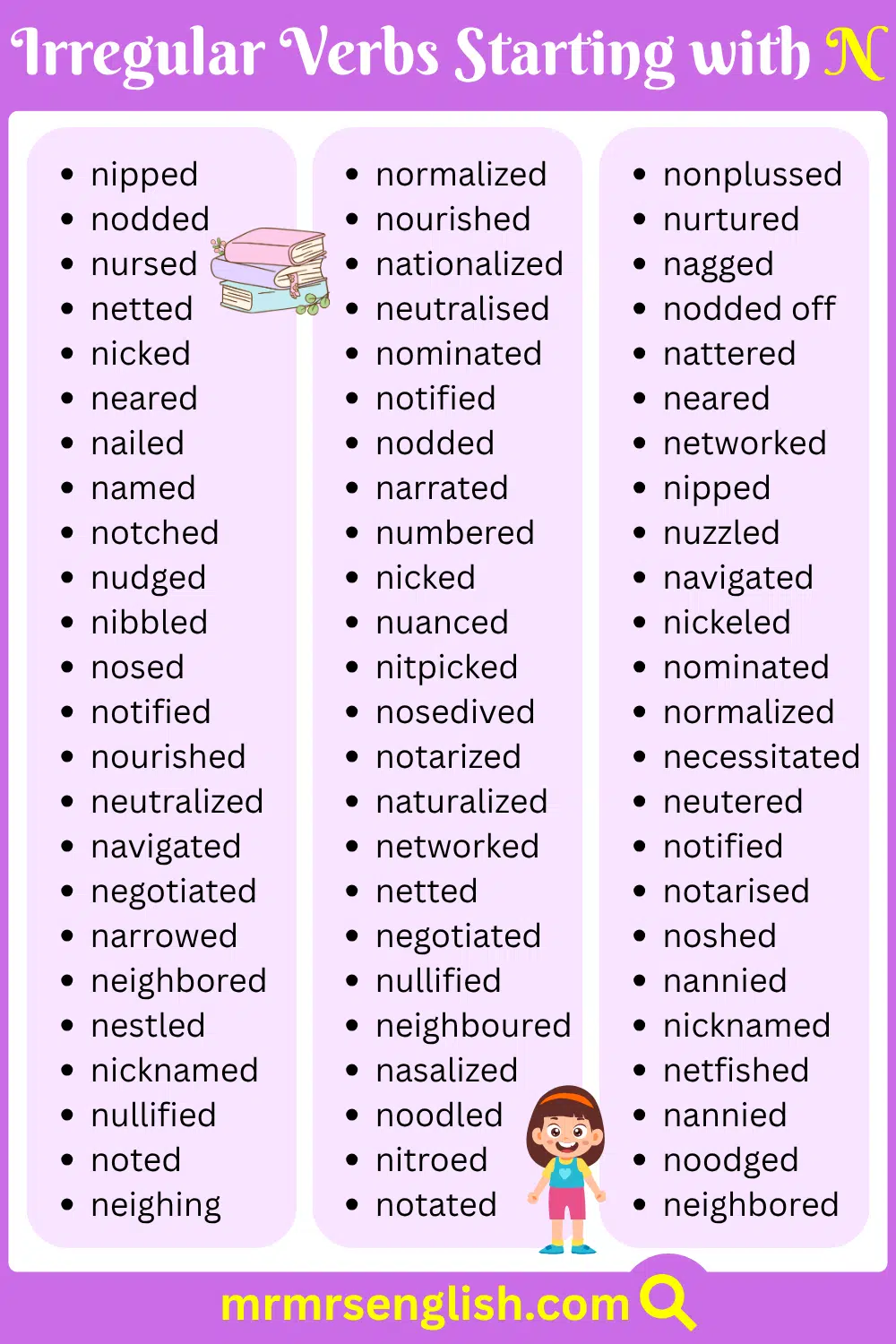N Irregular Verbs List in English