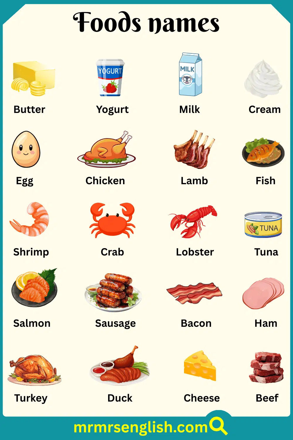 Names of Foods in English with Their Pictures