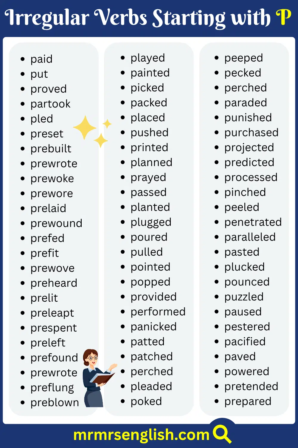 P Irregular Verbs List with Pictures