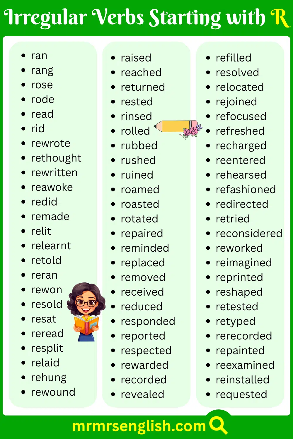 R Verb in English