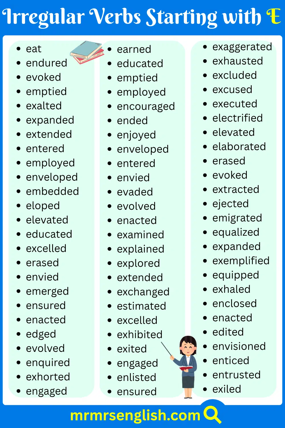 Small Irregular Verbs List Starting with E