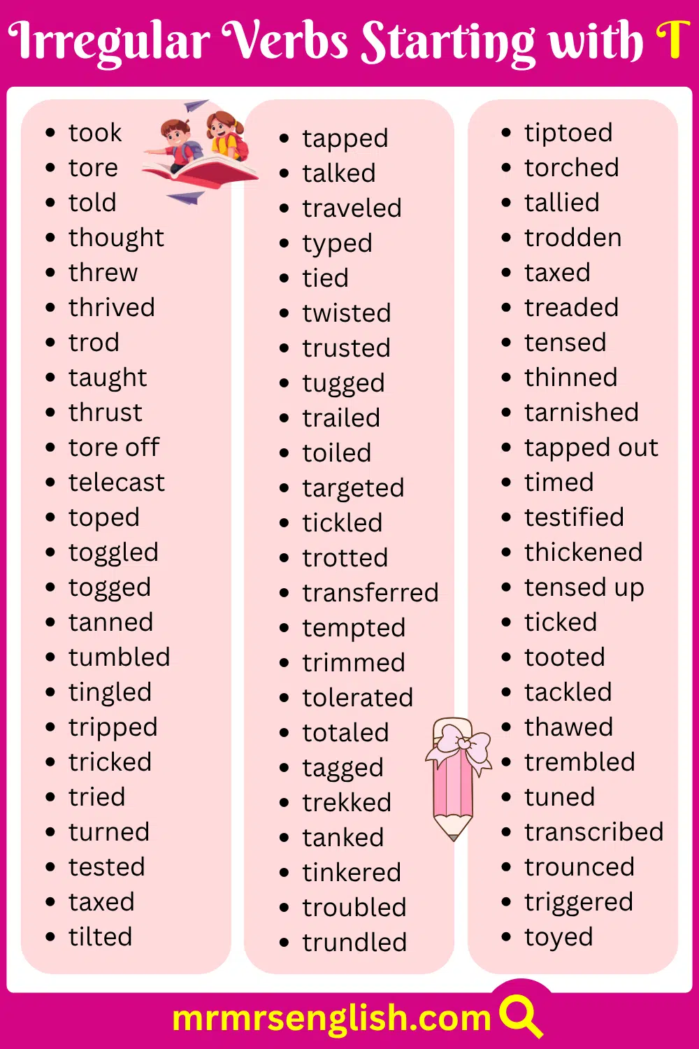 T Verb in English