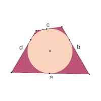 Tangential Quadrilateral