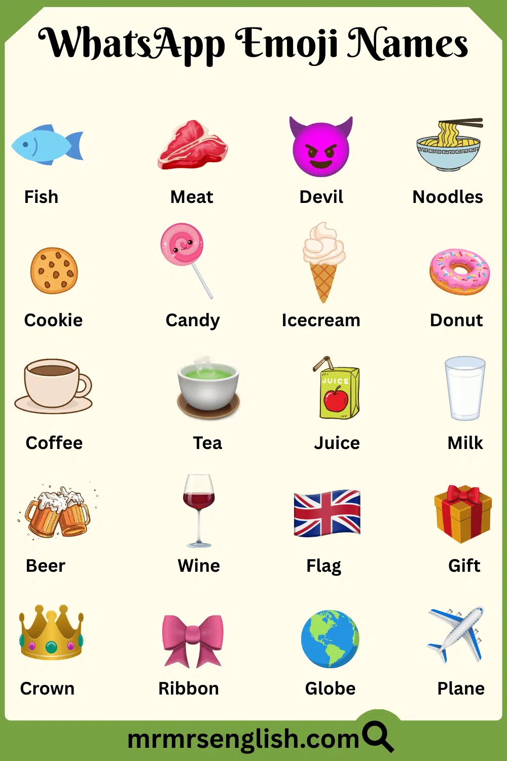 WhatsApp Emojis with Their Meanings and Pictures