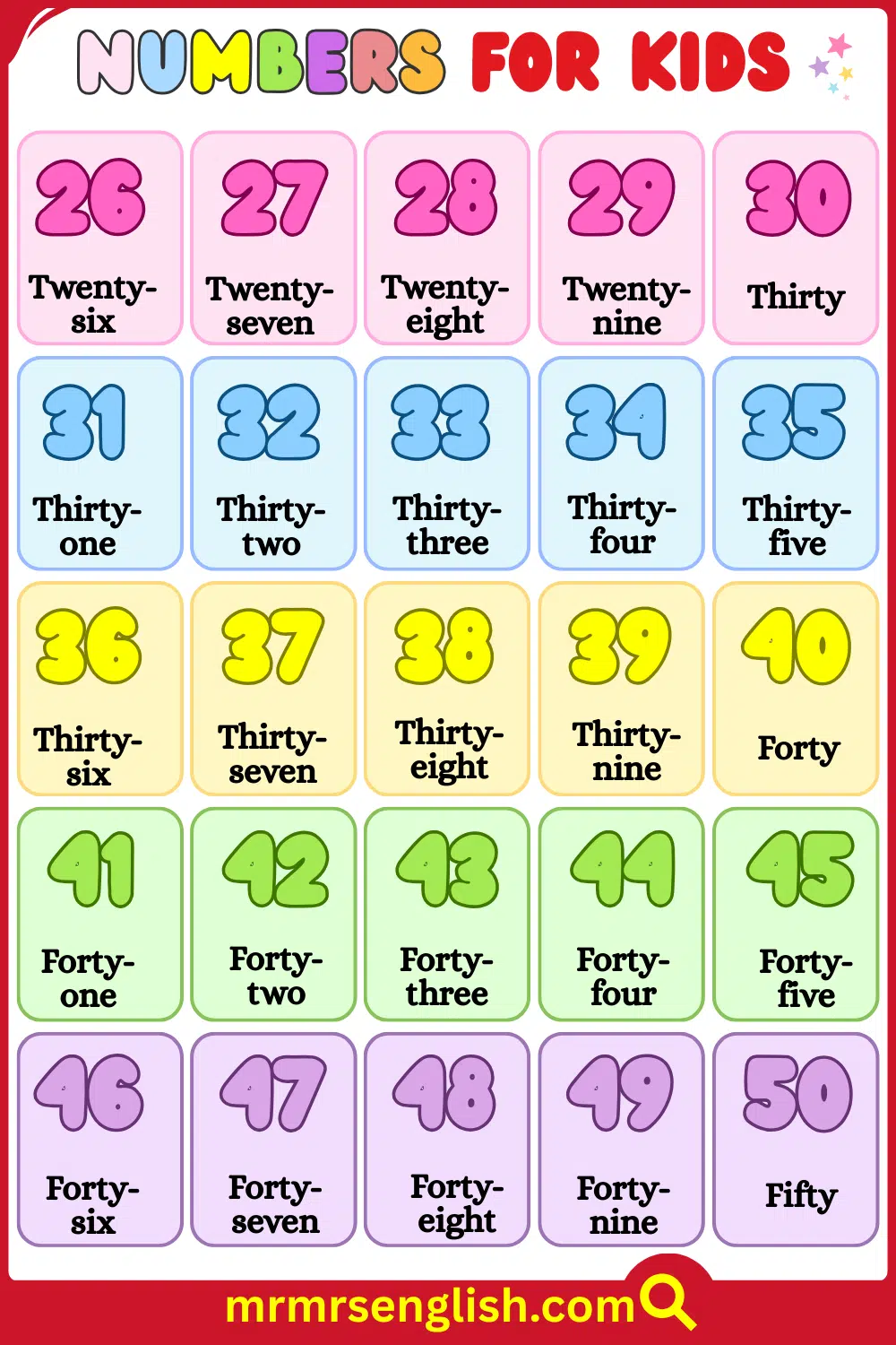 26 to 50 Numbers for Kids in English