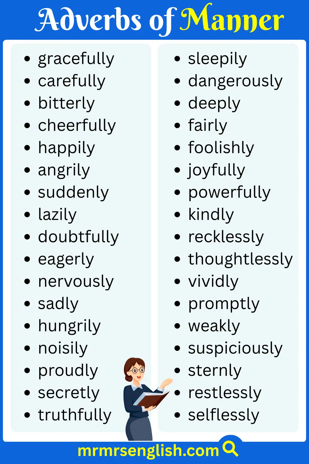 500 Adverbs of Manner in English