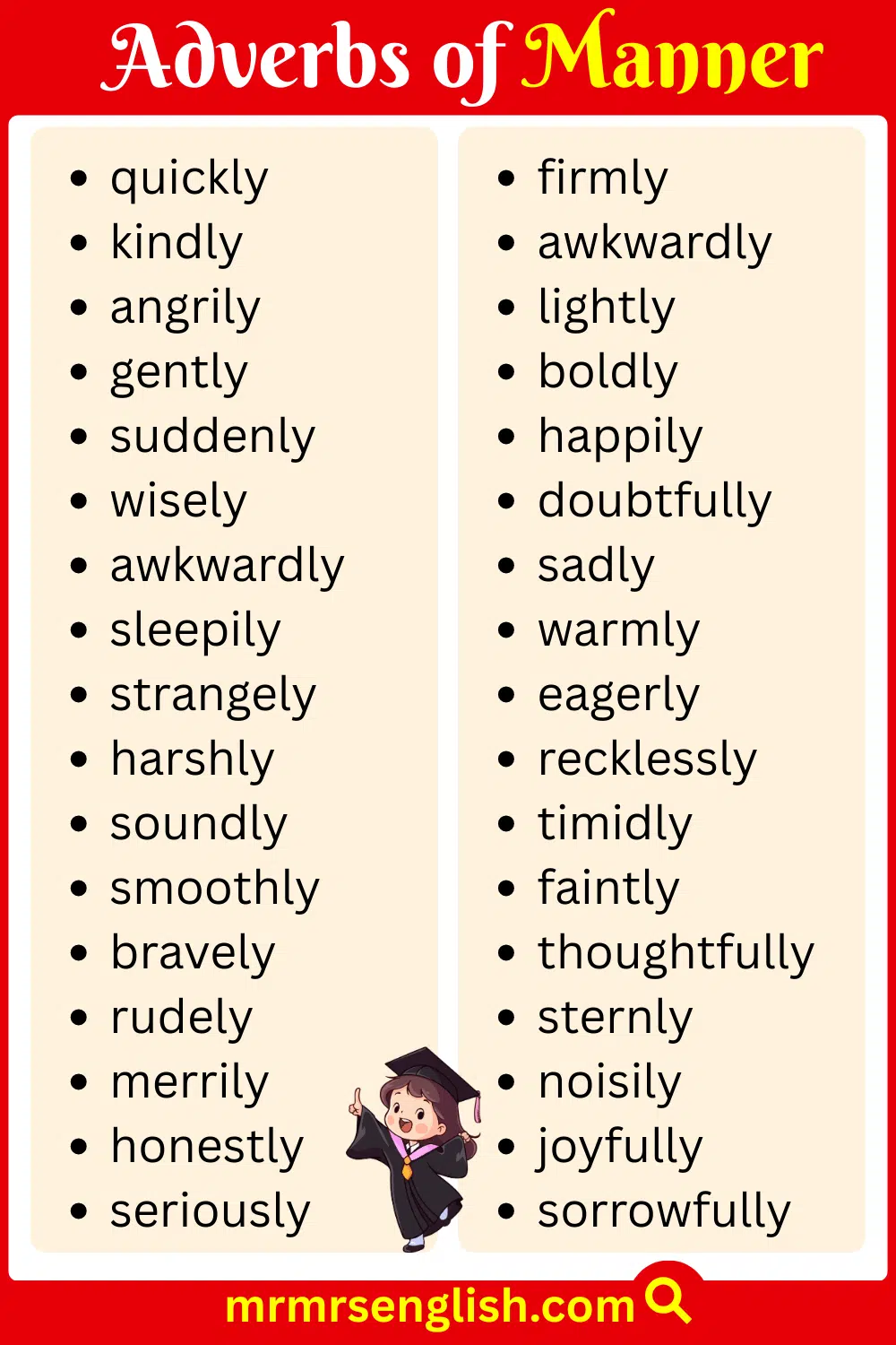 Adverbs ending with Ly in English