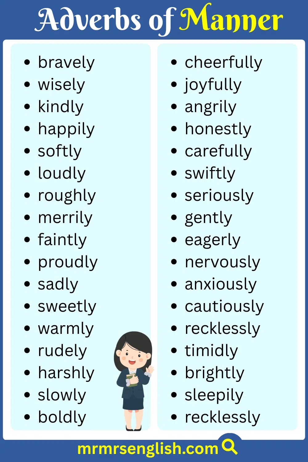 Essential Manner Adverb for Students