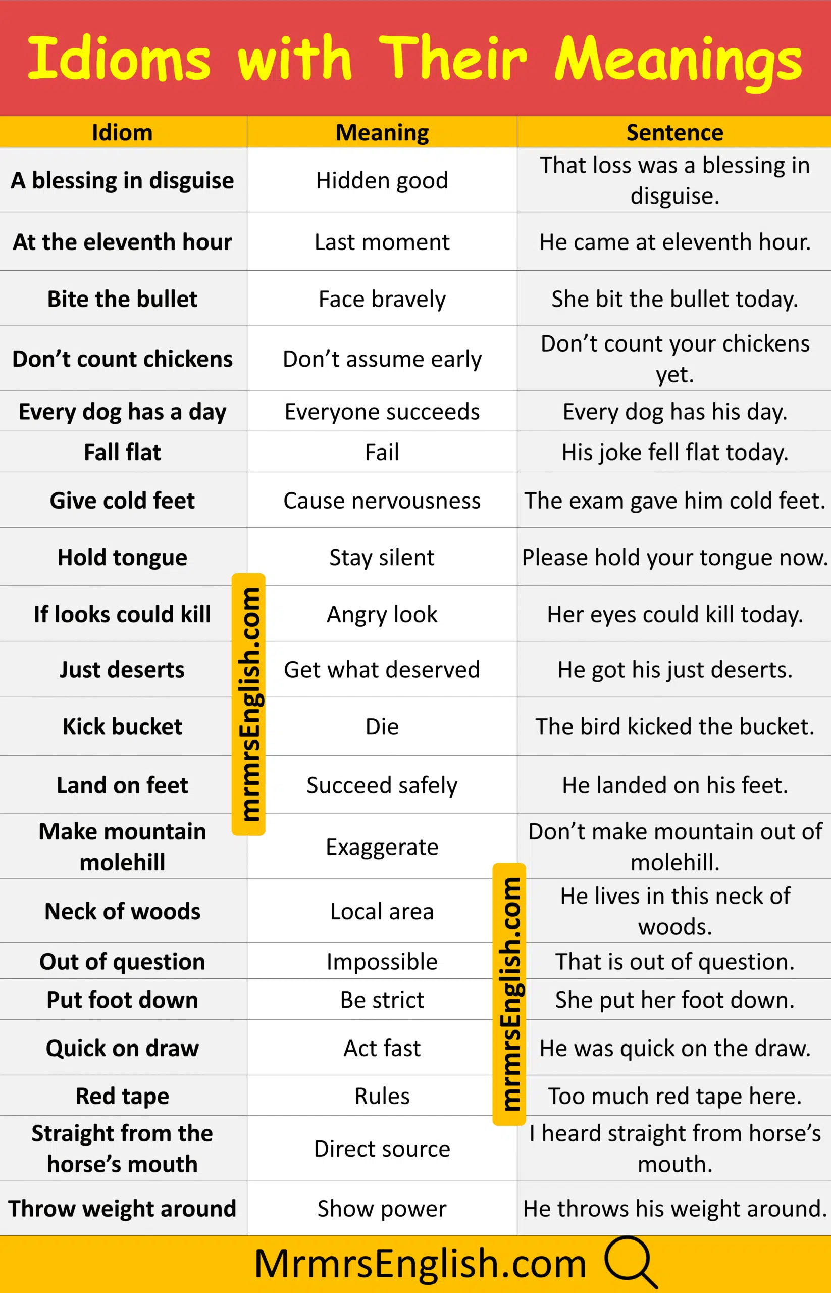 Everyday Idioms with Their Meanings for Kids