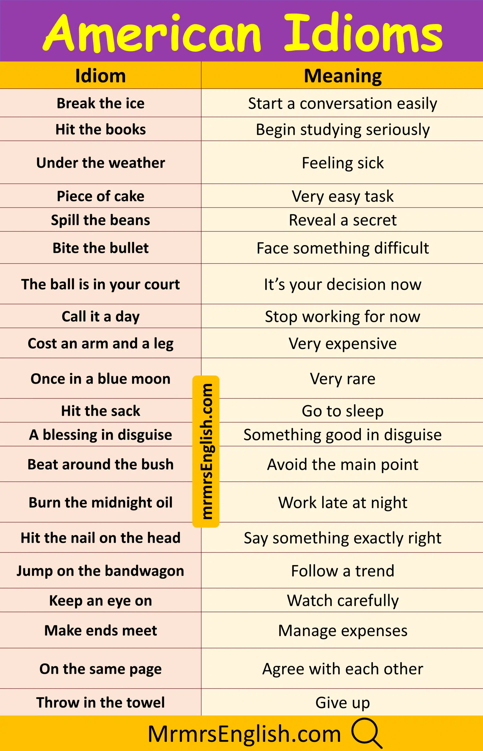 Explore American idioms in English with Pictures