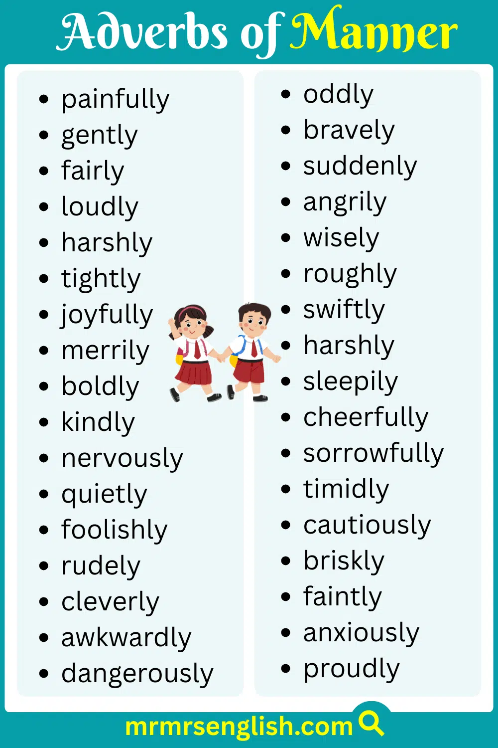 Learn Adverbs of Manner for kids in English