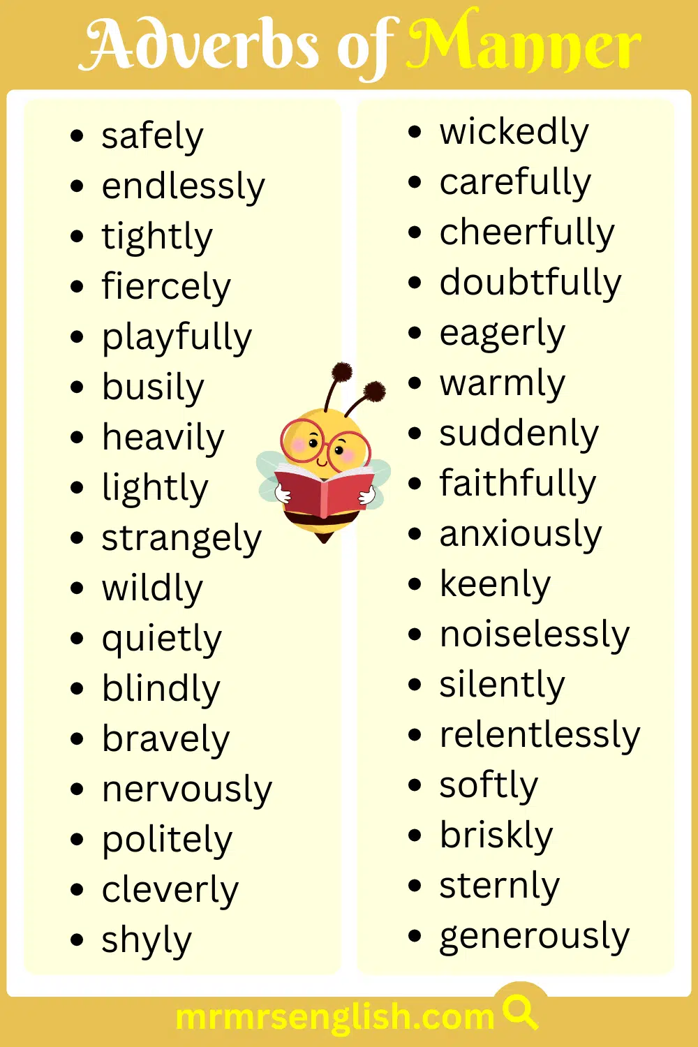 Learn Manner Adverbs in English