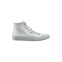 Low-Tops | Types of Shoes Names for Men in English