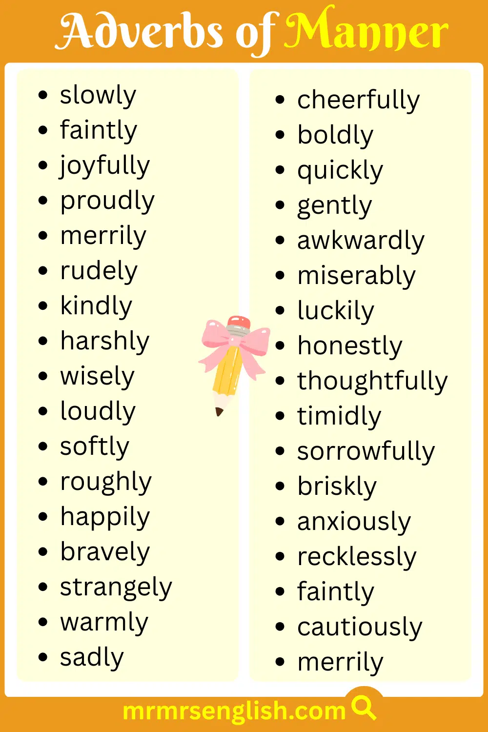 Ly Adverbs list in English with Pictures