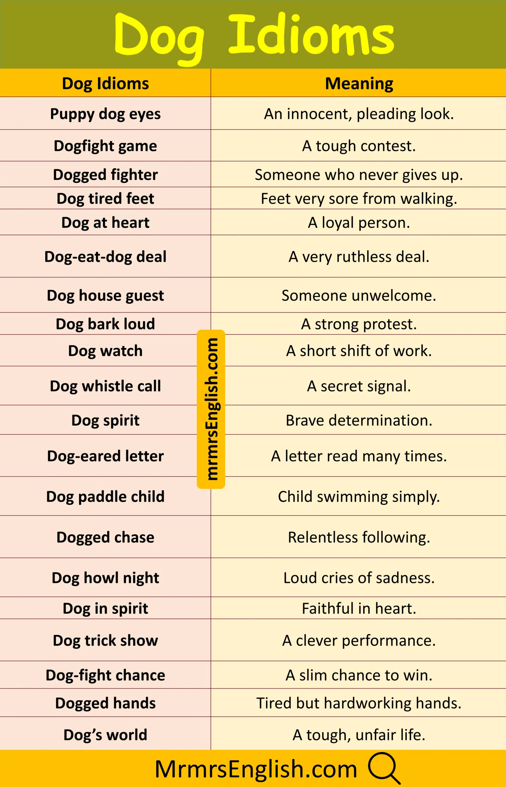 Popular idiom with Images and meanings