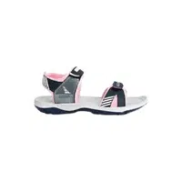 Sport Sandals | Types of Shoes Names for Women in English