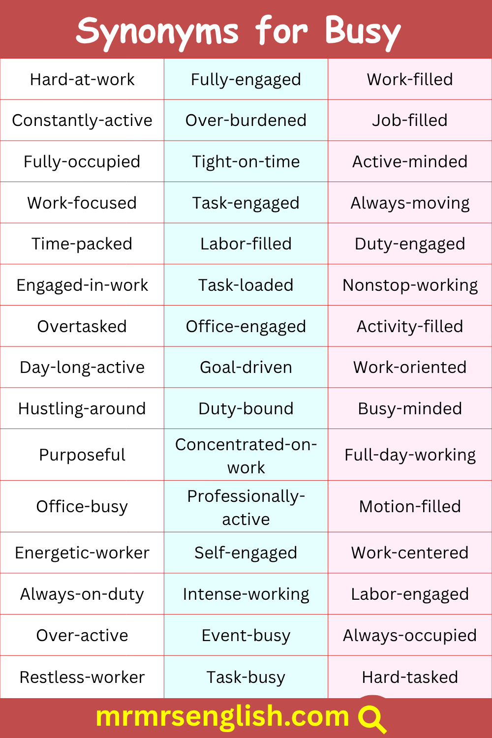 100 Busy Synonym in English with Pictures