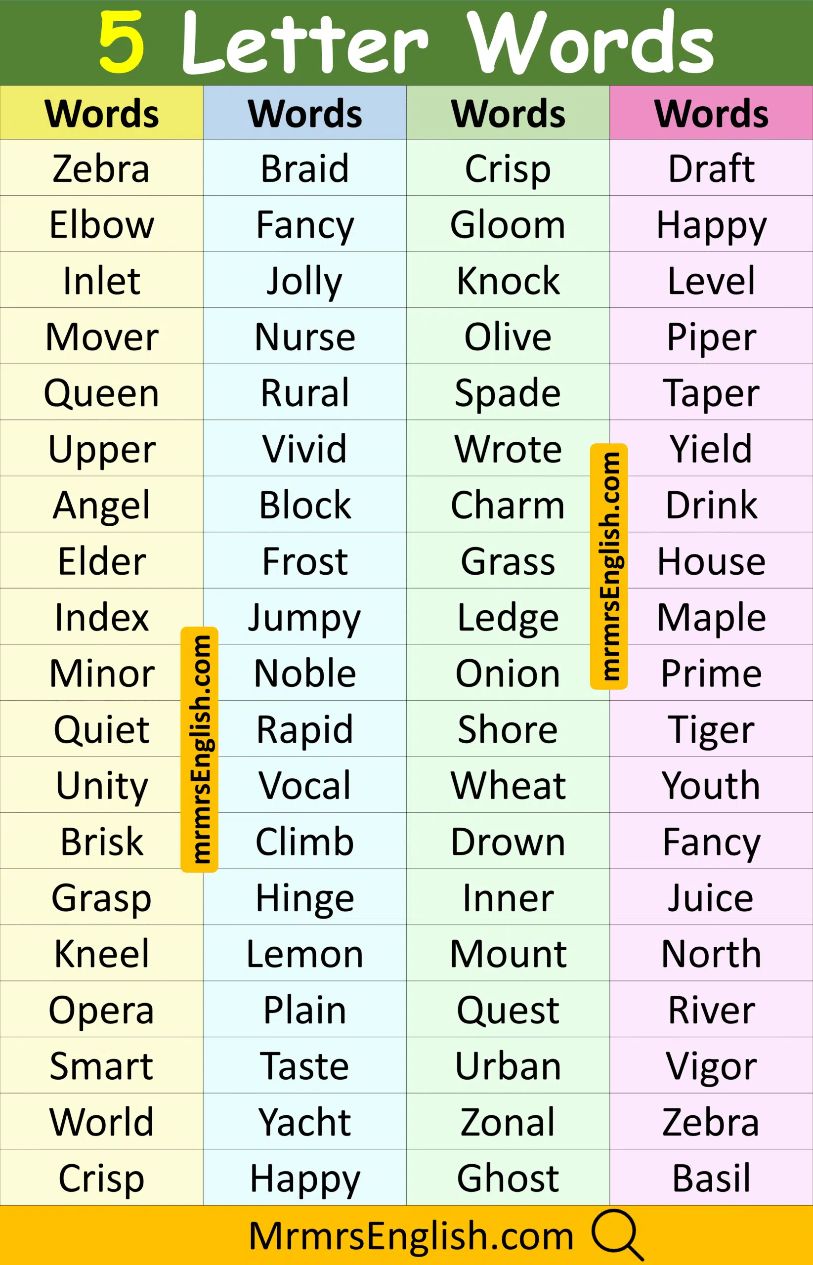 500 Five Letter words with Images