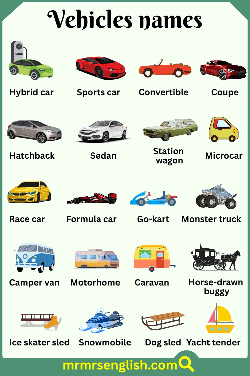 80 Most Common Vehicles with Pictures