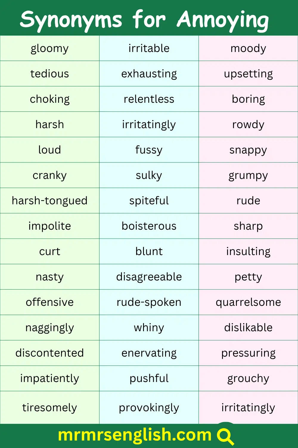 Annoying Synonym in English with Pictures