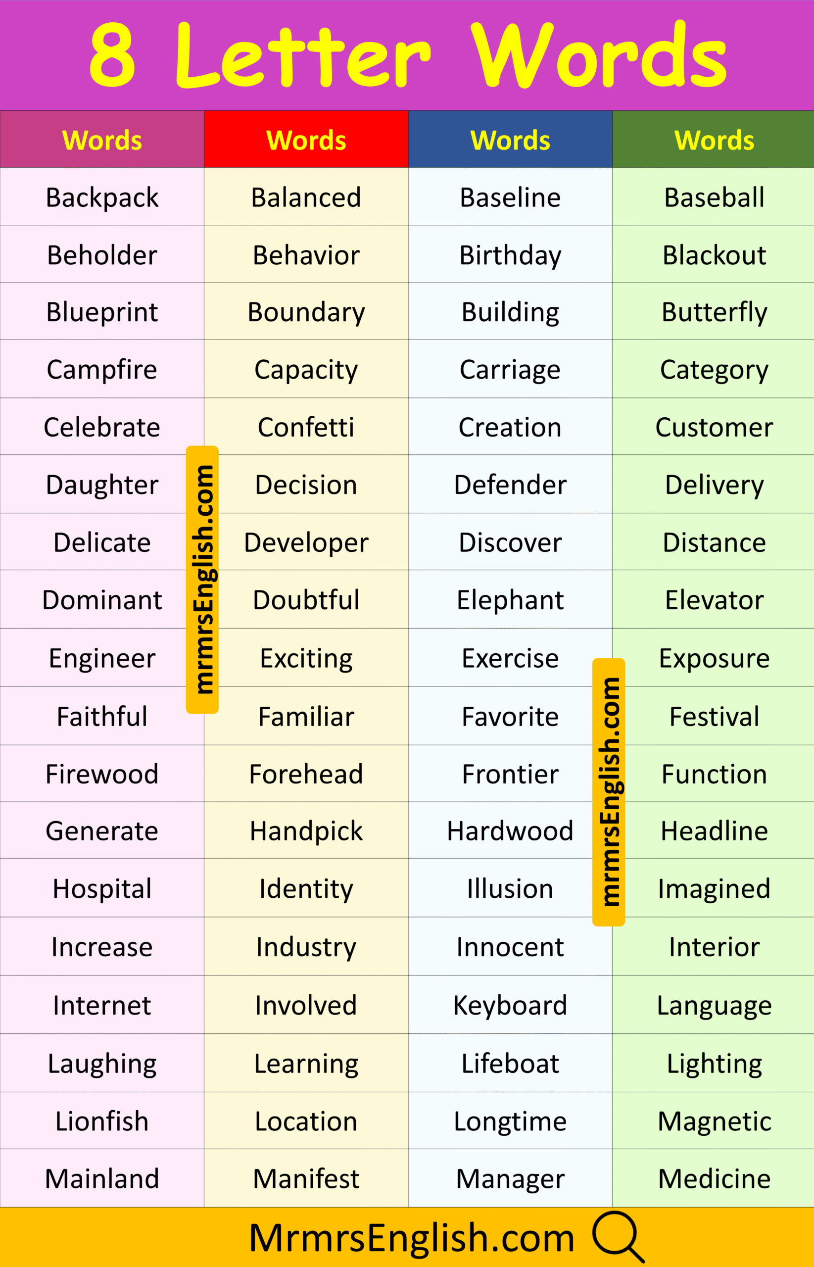 Basic Eight Letter Word with Images