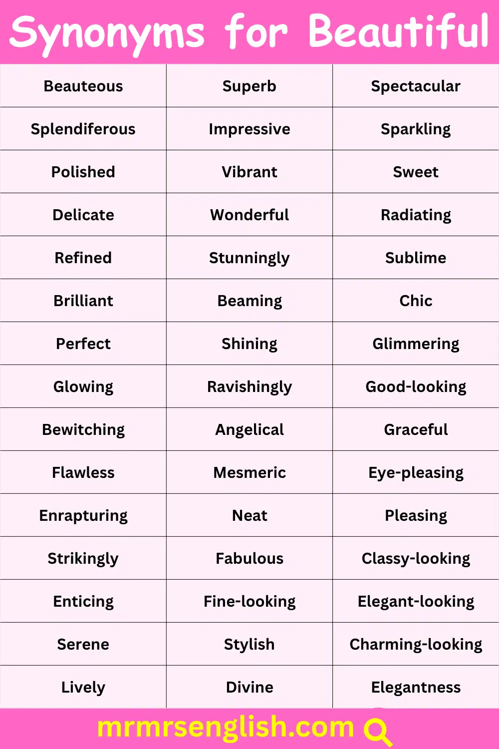 Beautiful​ Synonyms in English with Pictures